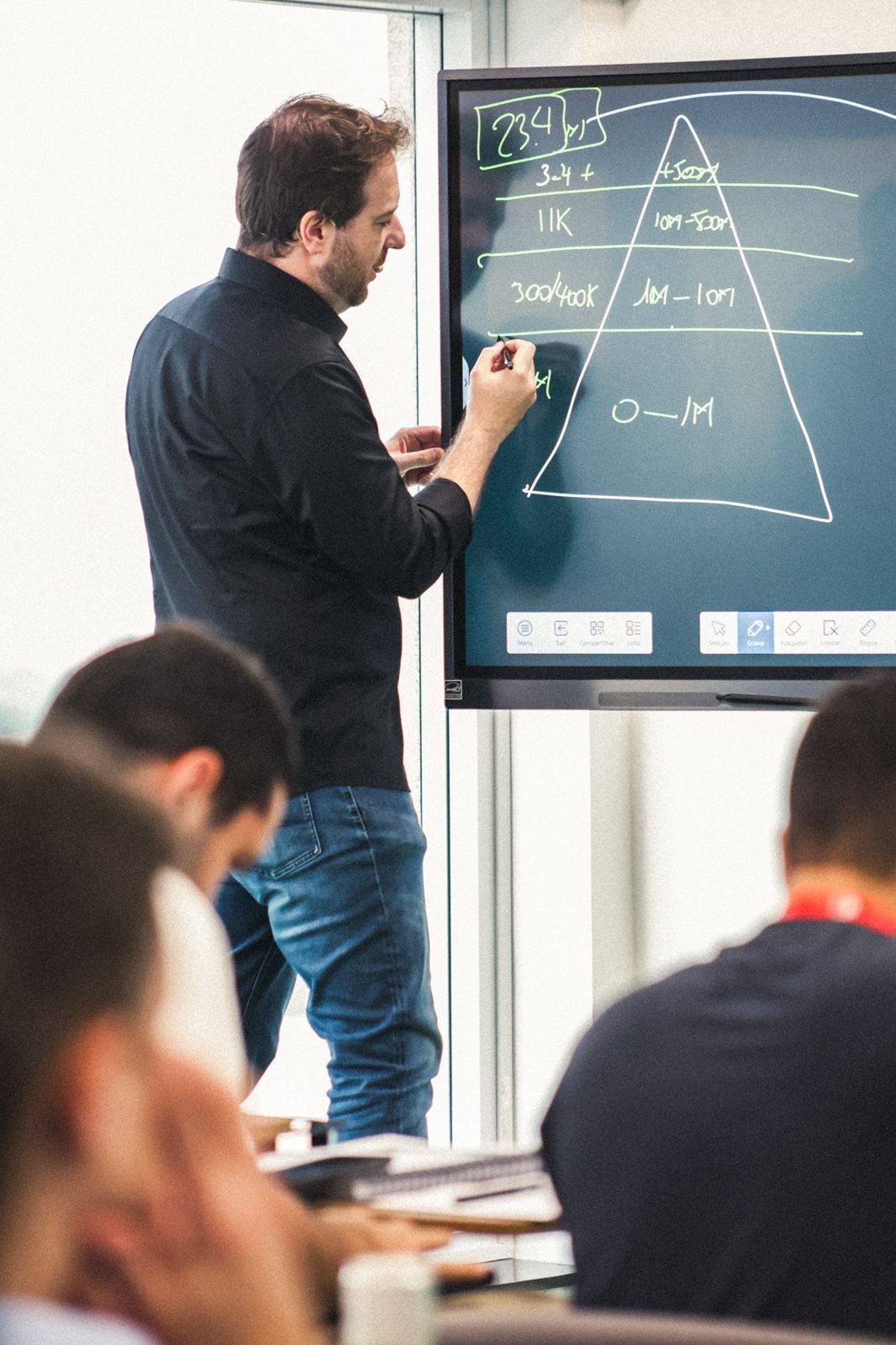 COMPASS - BCORP Advisory